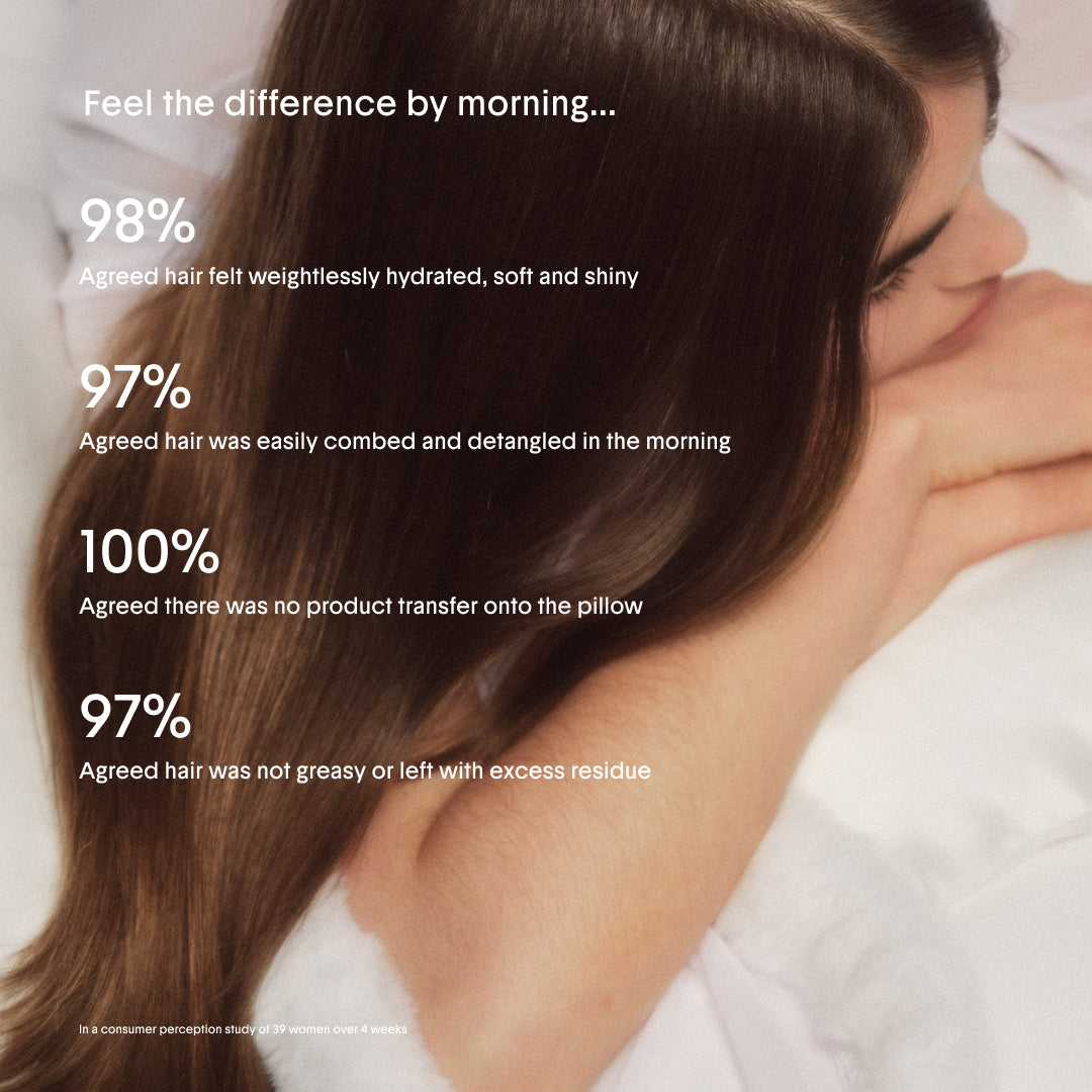 The Overnight Repair Serum